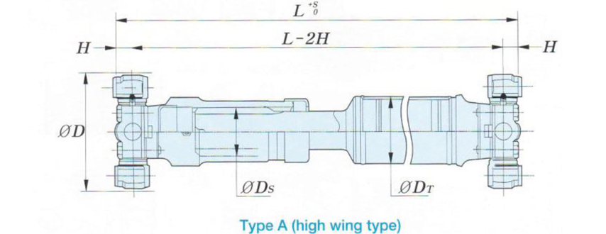 HD Type Light Duty Type