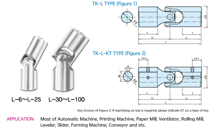 TK-L Type