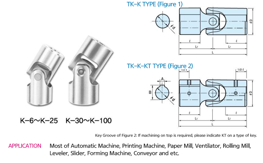 TK-K Type