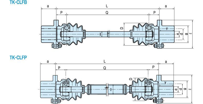 TK-CLB, TK-CLP TK-CLB, TK-CLP