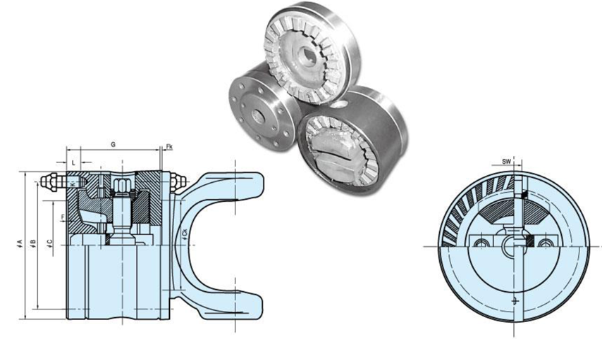 TK-QUICK RELEASE COUPLINGS