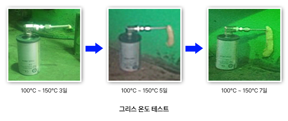 그리스 온도 테스트