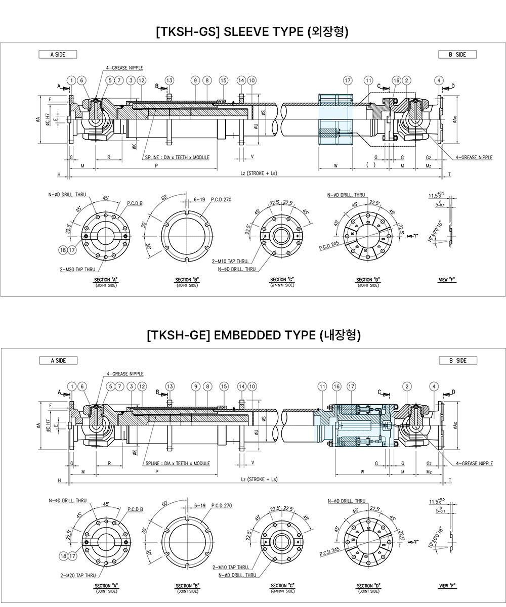 EMBEDDED TYPE (내장형) EMBEDDED TYPE (내장형)